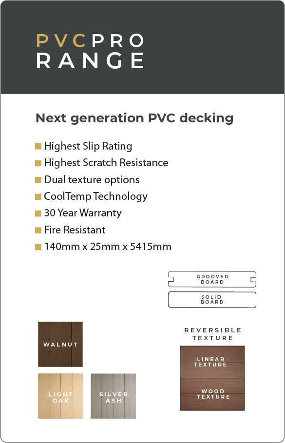 Detailed product description of PVC pro range decking boards