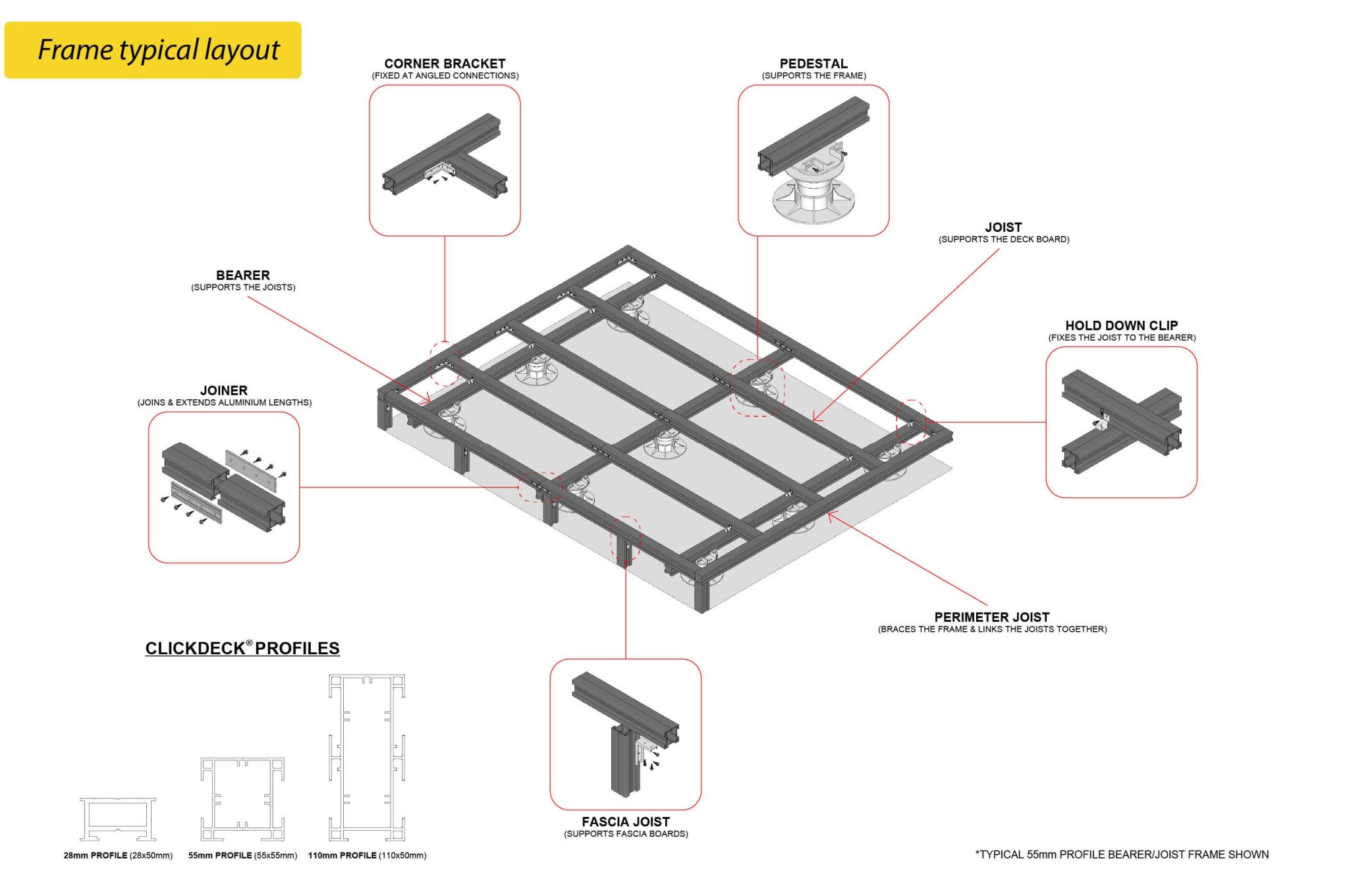 ClickDeck Modular Decking System - Composite decking and pavers